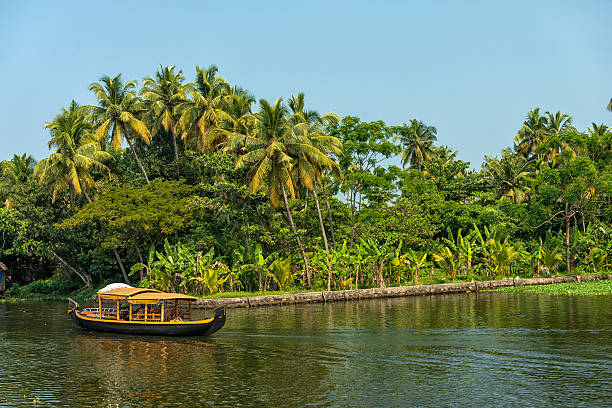 Alleppey – Venice of the East